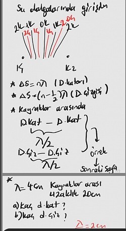 su dalg girişim