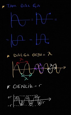 Dalgalar1