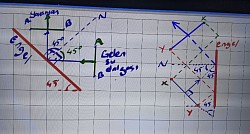 su dlg yansıma