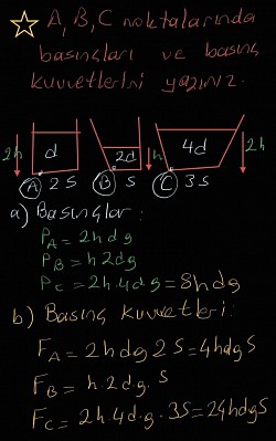 Basınç kuvveti(sıvı)