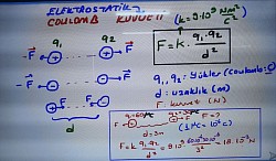 elektrostatik kuvvet