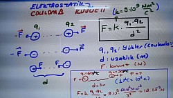 Coulomb