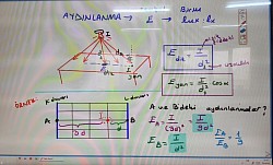 Aydınlanma