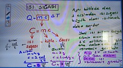 Isı sığası