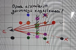 Görüş alanında opak cisim