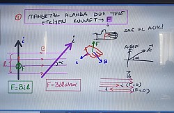 Many.alanda düz akım teline etk.kuvvet