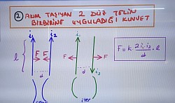 2 düz akım telinin birb.uyg.kuvvet