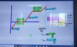 Suyun hal değişimi grafiği ve gerekli formüller