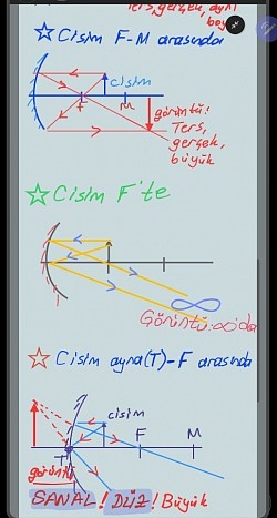 Çukur aynada görüntü oluşumu (çizimle)2
