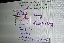 yatay tablada dönen cisim